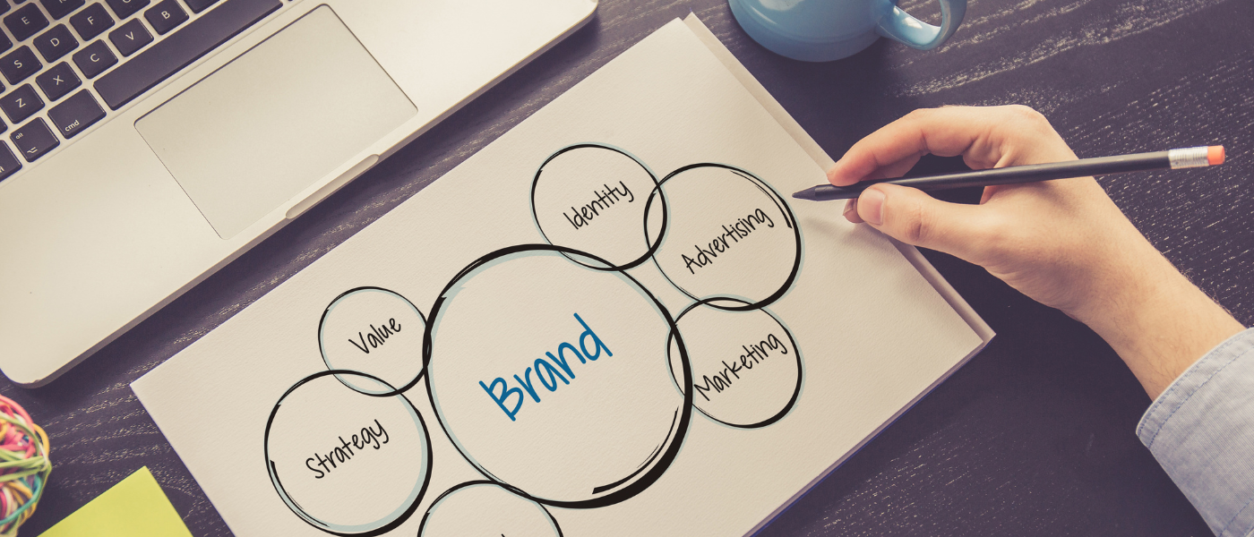 How to Create a Powerful Brand Identity