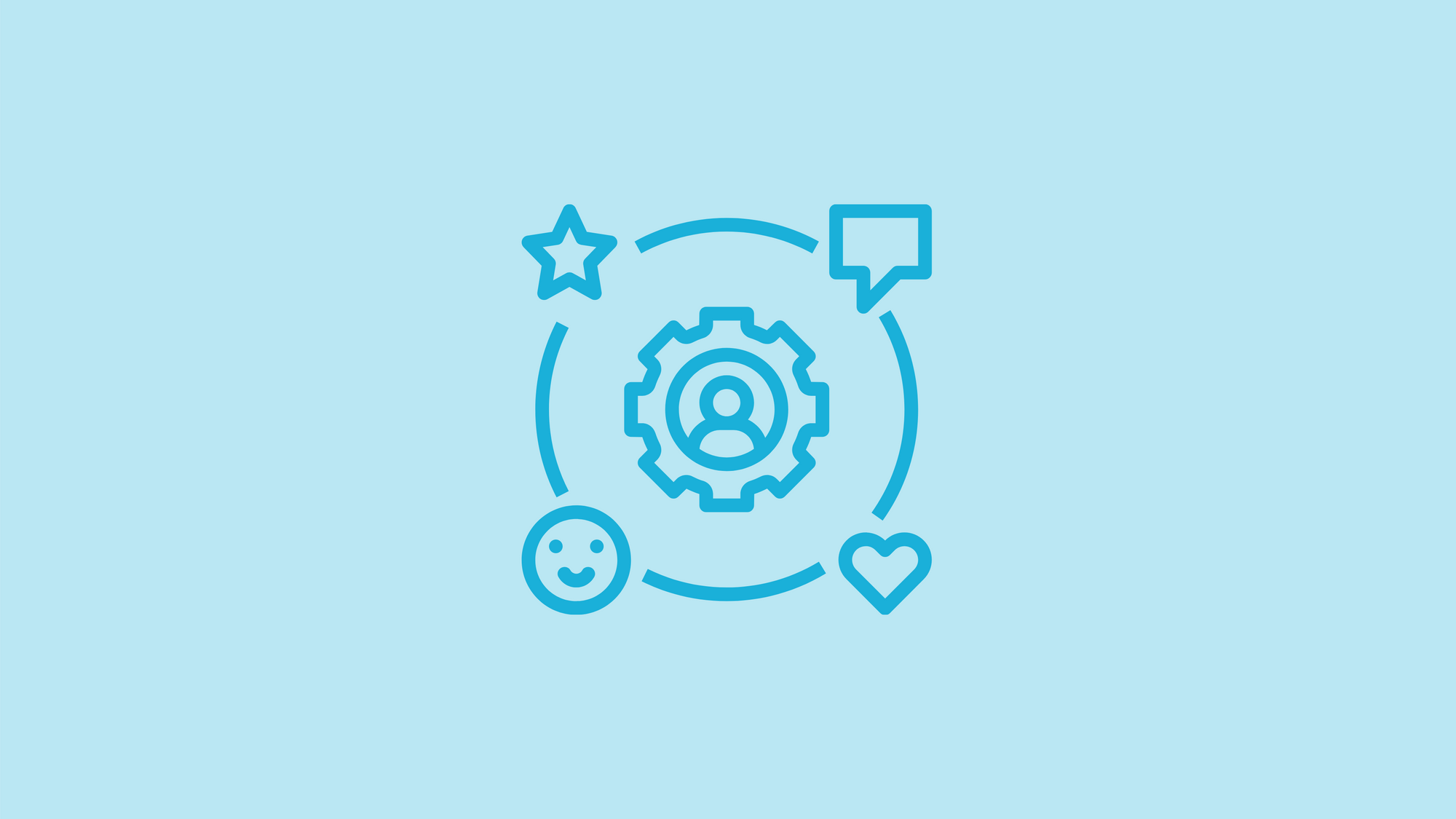 How do I manage user feedbacks | Changelogfy