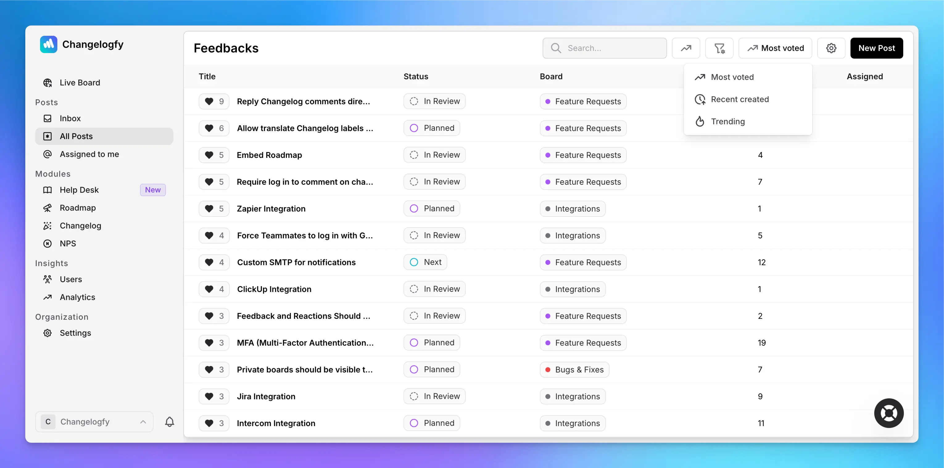 2 – Analyze feedback & prioritize features