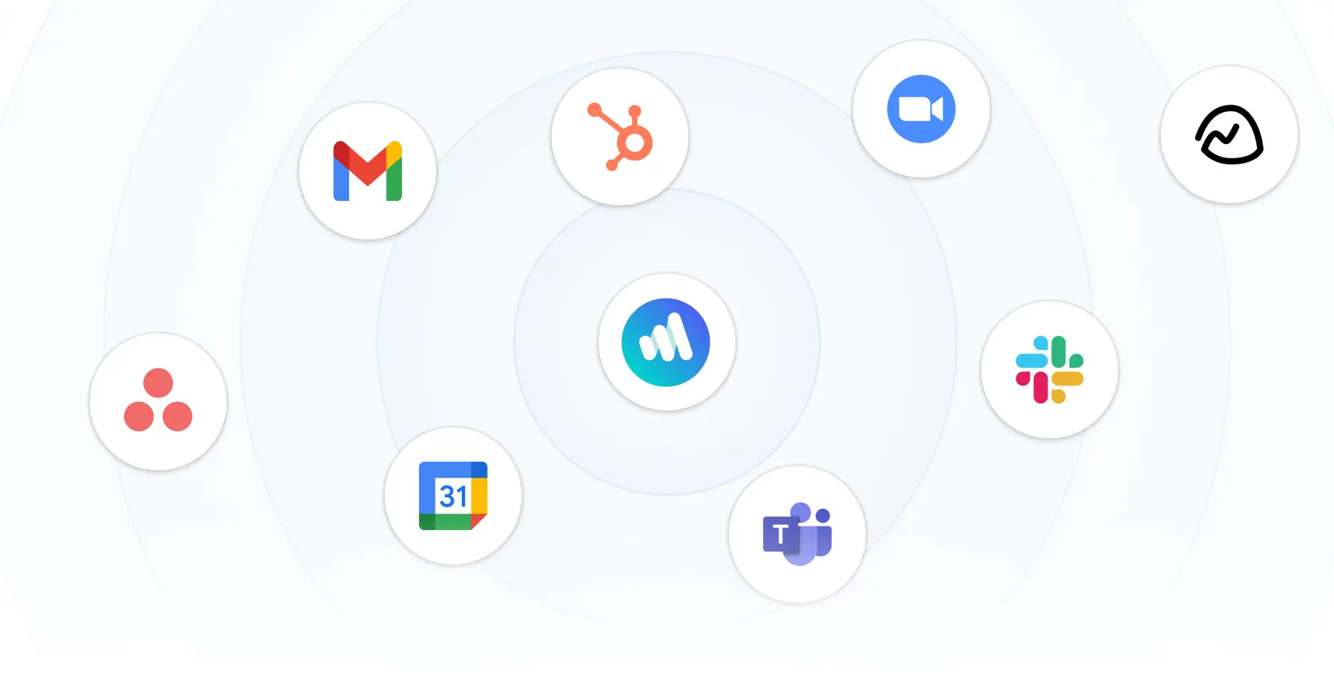 Connect Changelogfy with tools such as Slack, Intercom, Jira, GitHub & more.